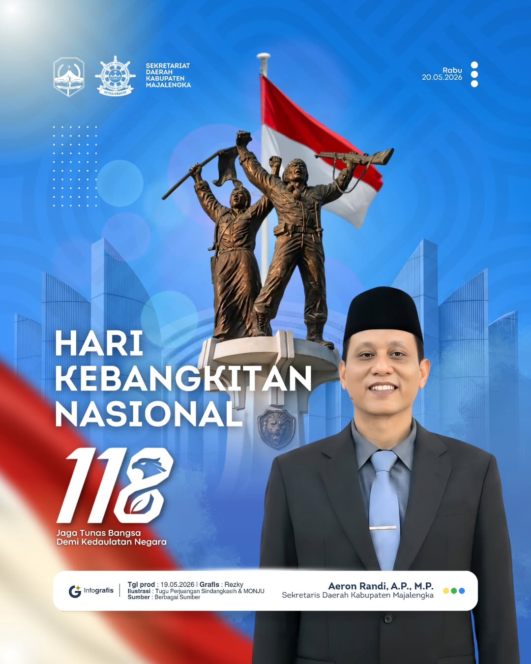 Hari Kebangkitan Nasional